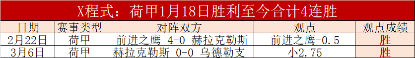 药厂关键边,后卫回归战,拜仁,2026世界杯,世界杯赛程,参赛球队,购票信息,赛事安排