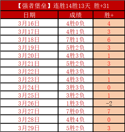辽宁男篮背,水一战,输球面临附,2026世界杯,世界杯赛程,参赛球队,购票信息,赛事安排