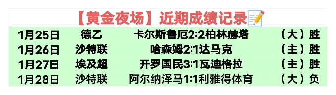 东契奇贡献,助攻,湖人逆转战,2026世界杯,世界杯赛程,参赛球队,购票信息,赛事安排