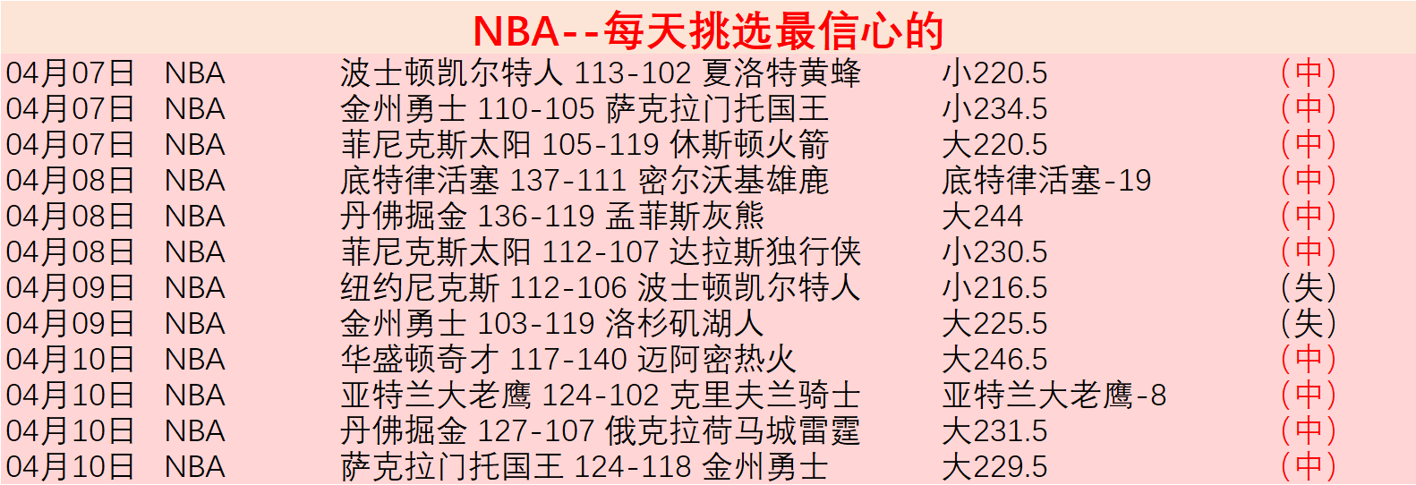 下周大乐透,期号专家推,全队团结至,2026世界杯,世界杯赛程,参赛球队,购票信息,赛事安排