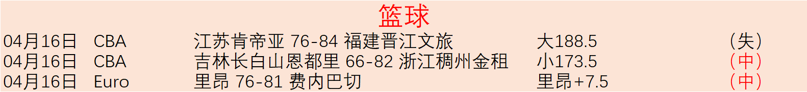 世界杯,资讯,2026世界杯,2026世界杯,世界杯赛程,参赛球队,购票信息,赛事安排