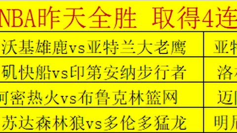 周二007英冠赛事：南安普敦对米堡专家质合分析推荐